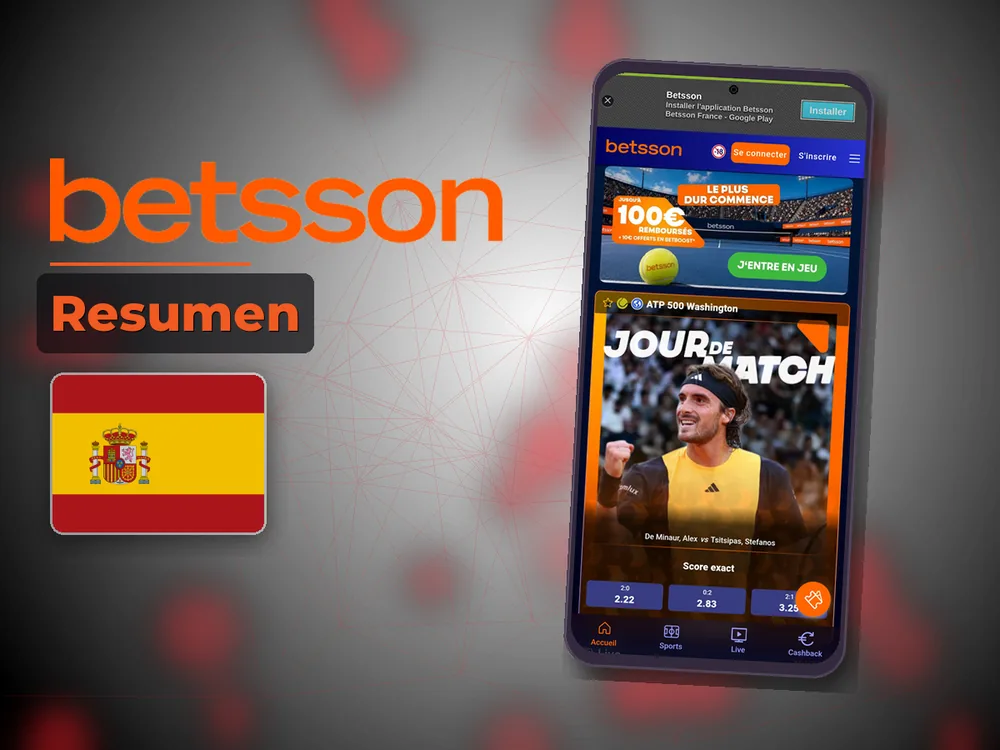 betsson casino - Resumen